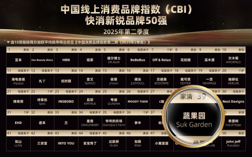 登快消新锐品牌50强AG真人中国蔬果园荣